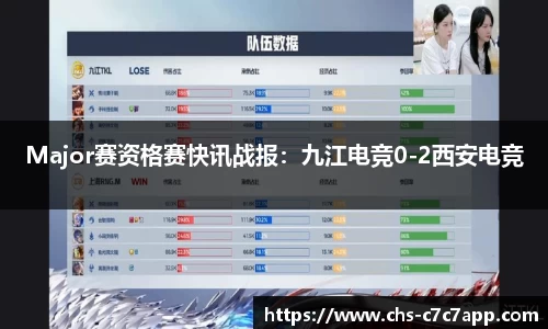 Major赛资格赛快讯战报：九江电竞0-2西安电竞