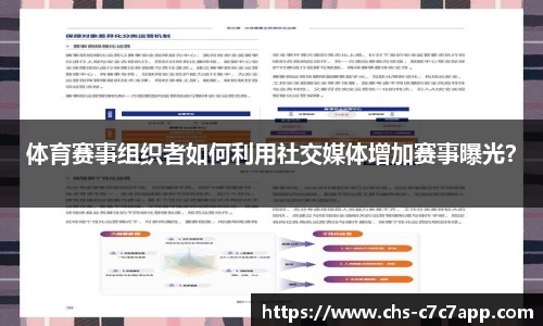 体育赛事组织者如何利用社交媒体增加赛事曝光？